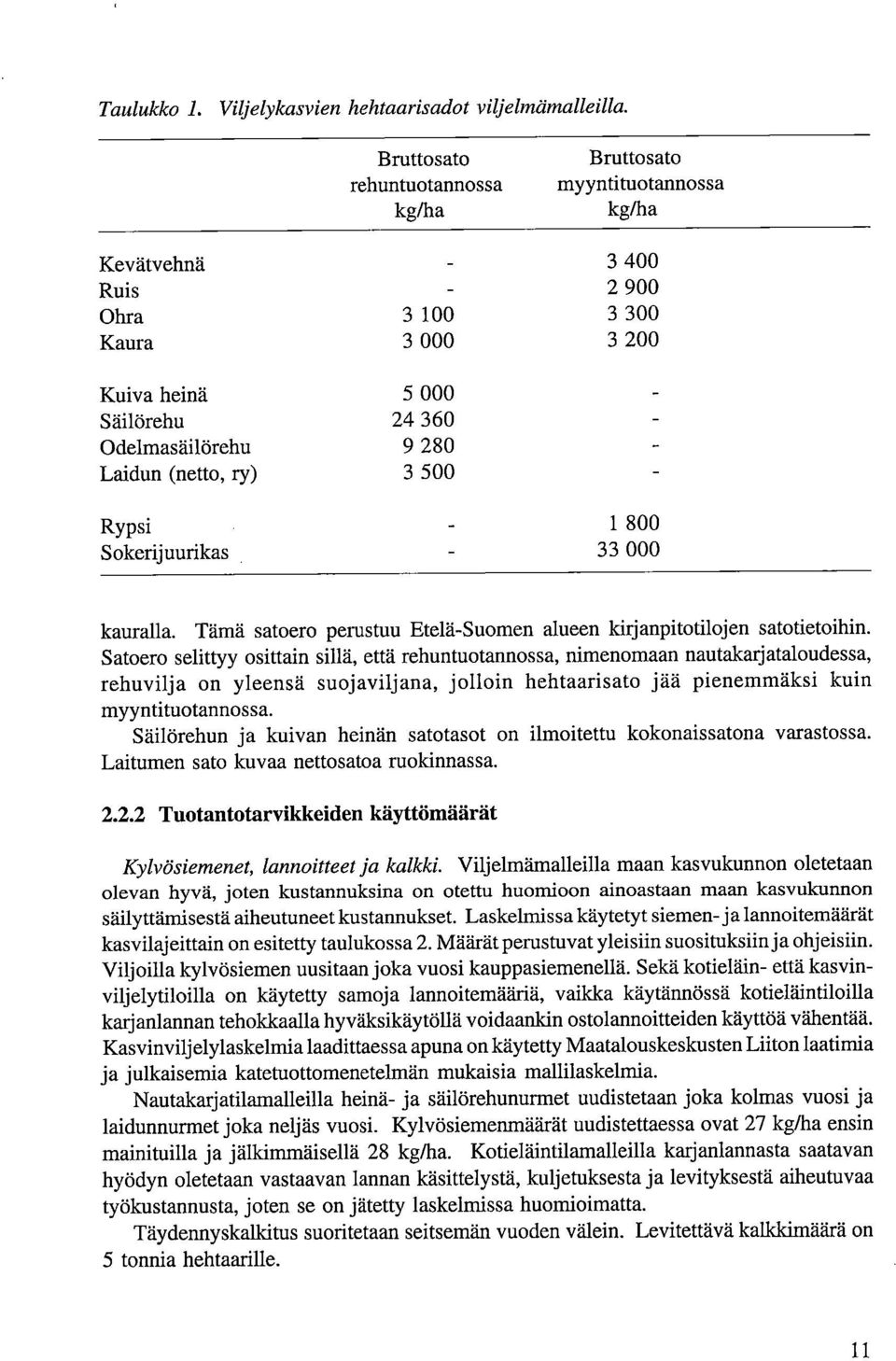 (netto, ry) 3 500 Rypsi 1 800 Sokerijuurikas 33 000 kauralla. Tämä satoero perustuu Etelä-Suomen alueen lcirjanpitotilojen satotietoihin.
