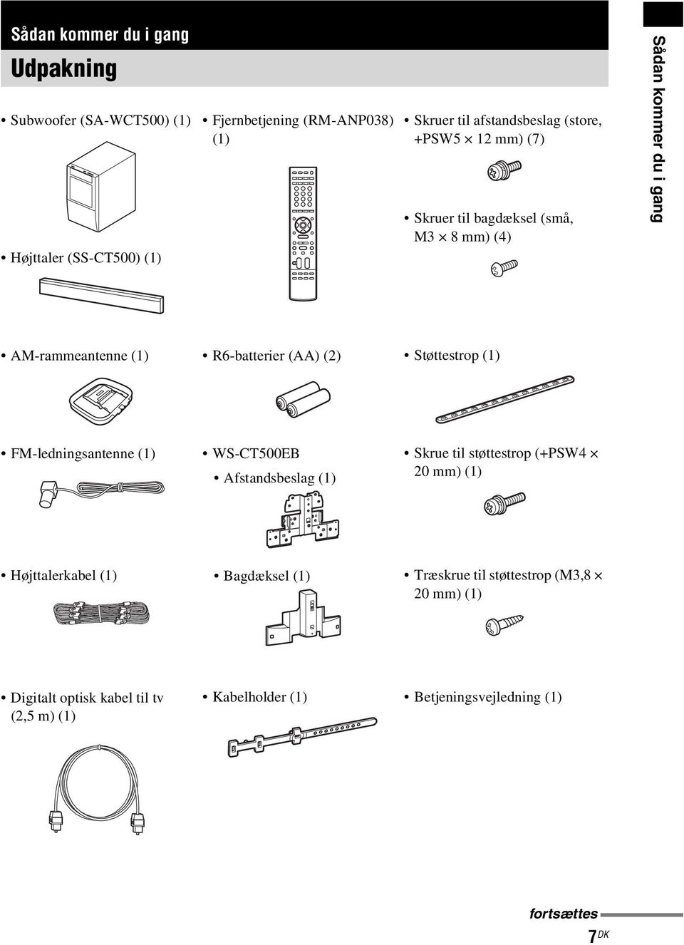 (AA) (2) Støttestrop (1) FM-ledningsantenne (1) WS-CT500EB Afstandsbeslag (1) Skrue til støttestrop (+PSW4 20 mm) (1) Højttalerkabel (1)