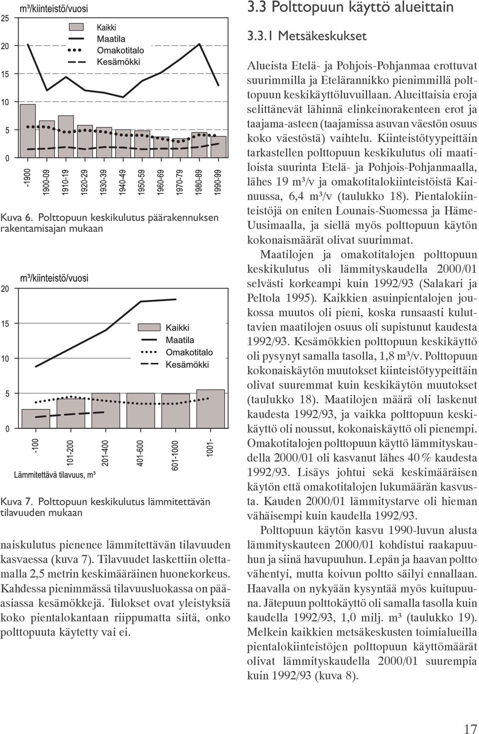 Kahdessa pienimmässä tilavuusluokassa on pääasiassa kesämökkejä. Tulokset ovat yleistyksiä koko pientalokantaan riippumatta siitä, onko polttopuuta käytetty vai ei.