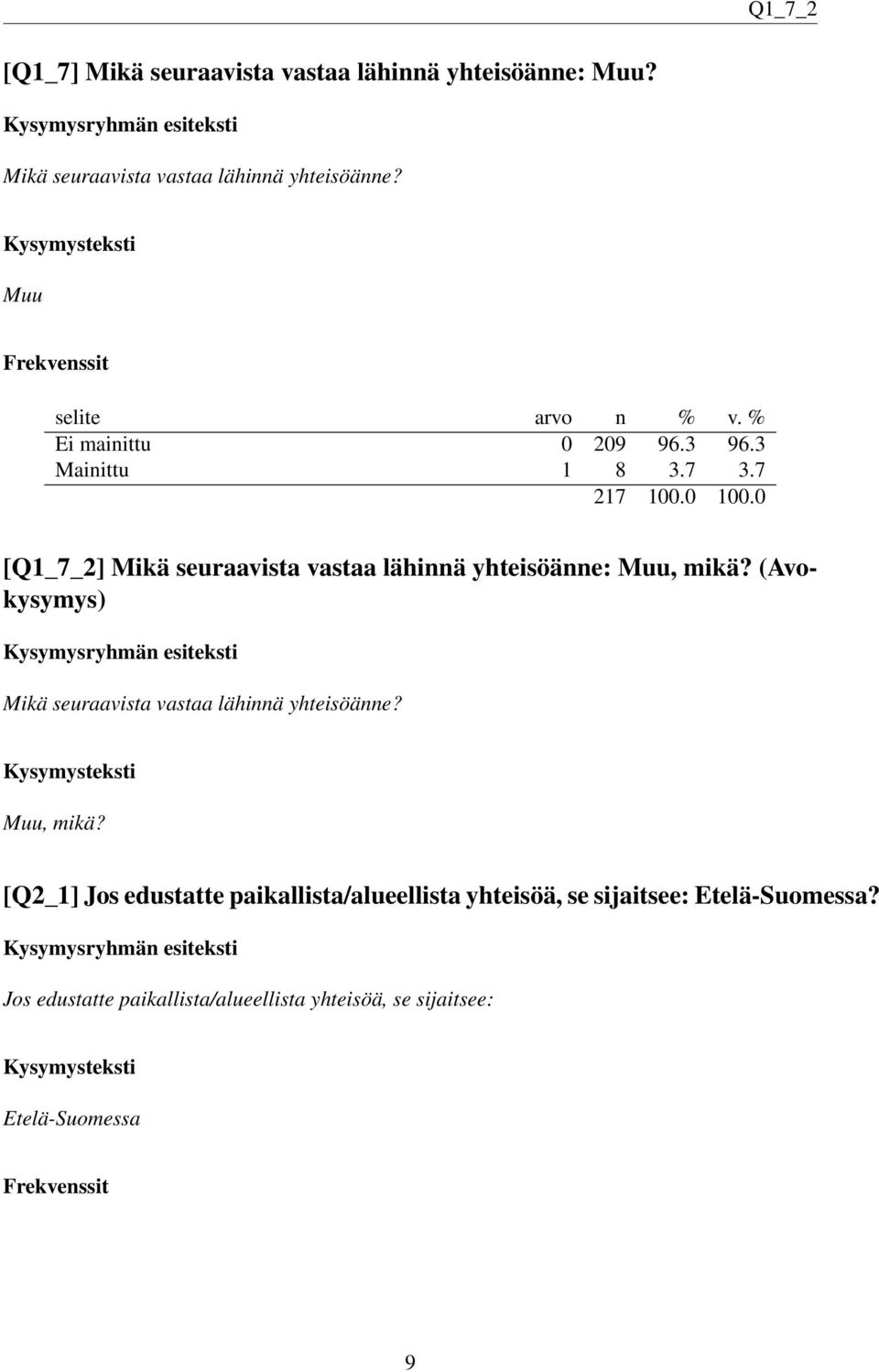 (Avokysymys) Mikä seuraavista vastaa lähinnä yhteisöänne? Muu, mikä?