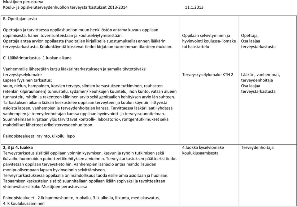 Lääkärintarkastus 1 luokan aikana Vanhemmille lähetetään kutsu lääkärintarkastukseen ja samalla täytettäväksi terveyskyselylomake Lapsen fyysinen tarkastus: suun, nielun, hampaiden, korvien terveys,