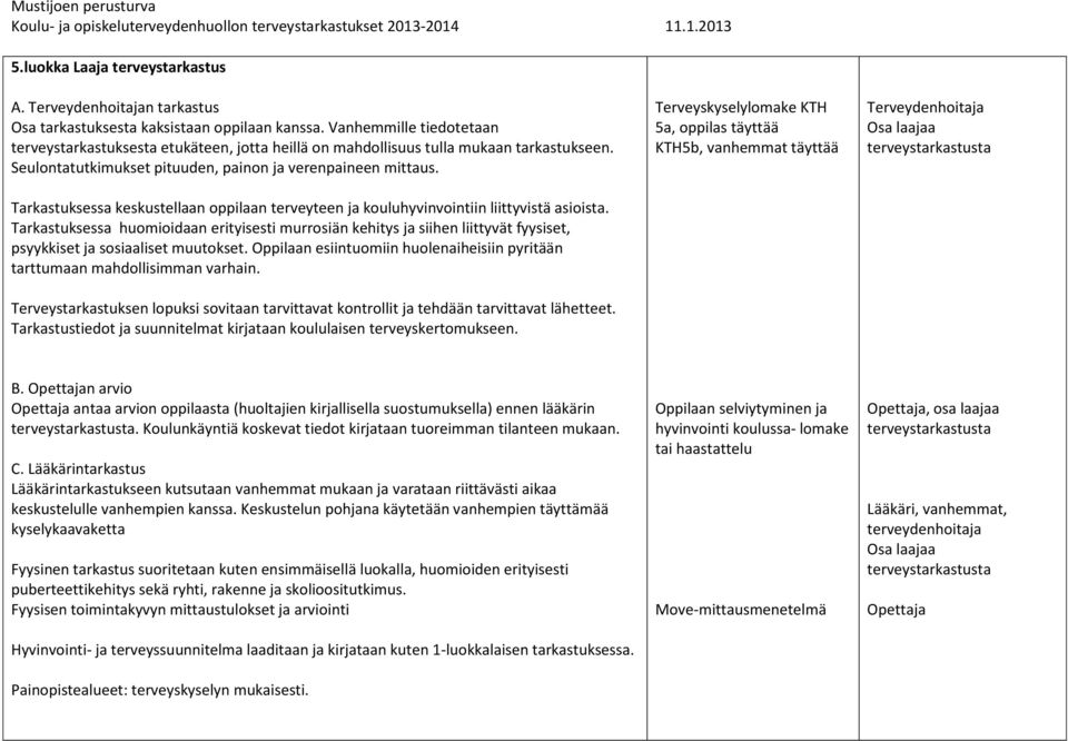 Tarkastuksessa keskustellaan oppilaan terveyteen ja kouluhyvinvointiin liittyvistä asioista.