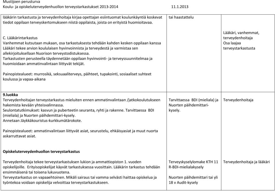 allekirjoituksellaan Nuorison terveystodistuksessa. Tarkastusten perusteella täydennetään oppilaan hyvinvointi- ja terveyssuunnitelmaa ja huomioidaan ammatinvalintaan liittyvät tekijät.