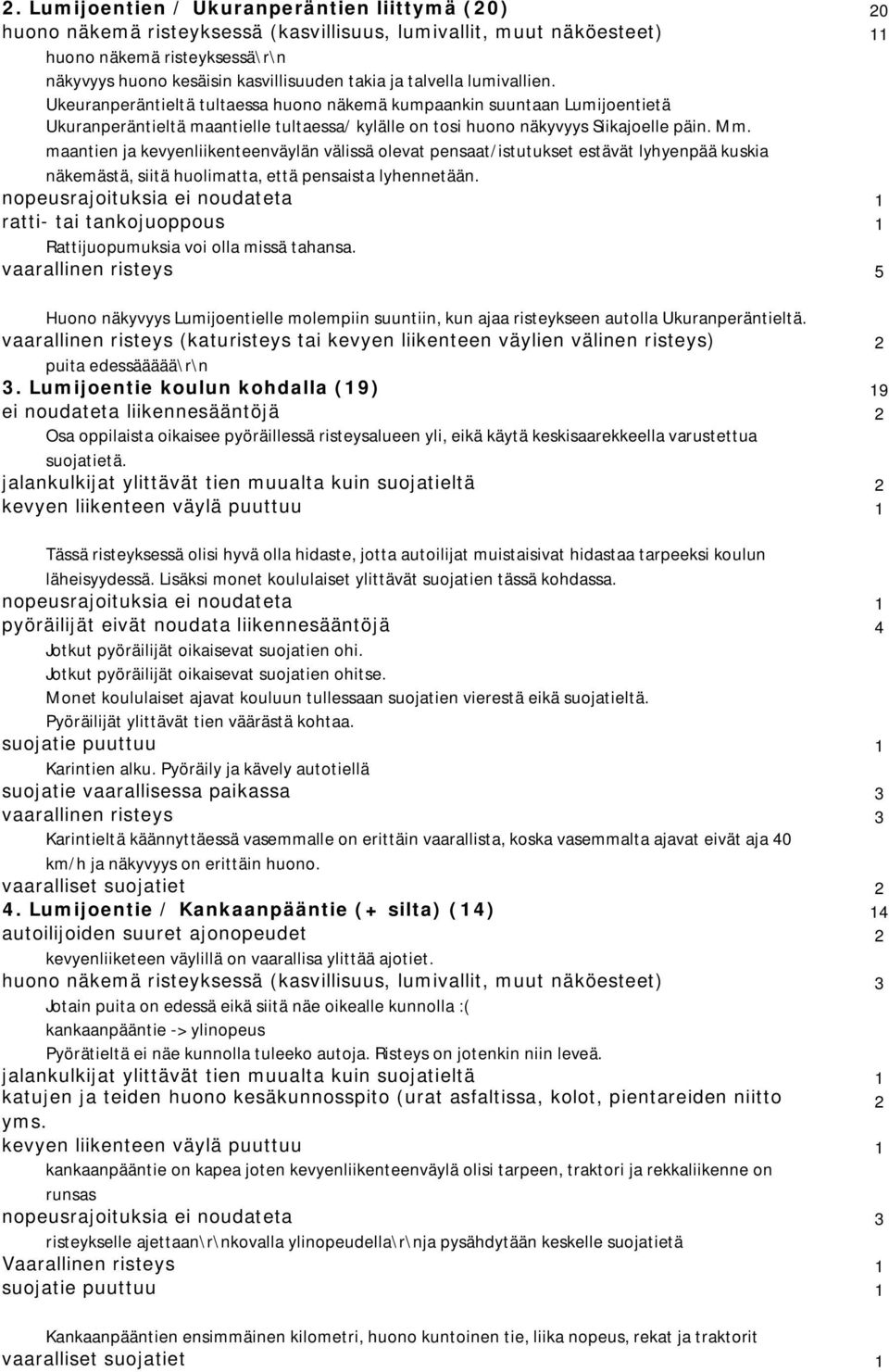 maantien ja kevyenliikenteenväylän välissä olevat pensaat/istutukset estävät lyhyenpää kuskia näkemästä, siitä huolimatta, että pensaista lyhennetään.