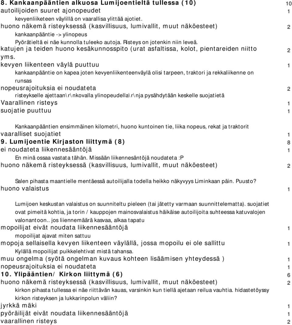 katujen ja teiden huono kesäkunnosspito (urat asfaltissa, kolot, pientareiden niitto 2 yms.