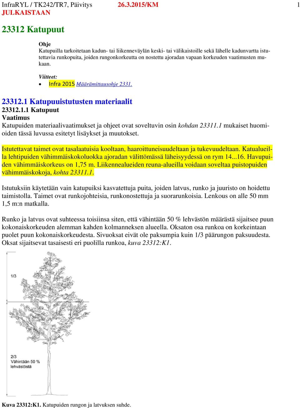 vapaan korkeuden vaatimusten mukaan. Infra 2015 Määrämittausohje 2331. 23312.1 Katupuuistutusten materiaalit 23312.1.1 Katupuut Katupuiden materiaalivaatimukset ja ohjeet ovat soveltuvin osin kohdan 23311.