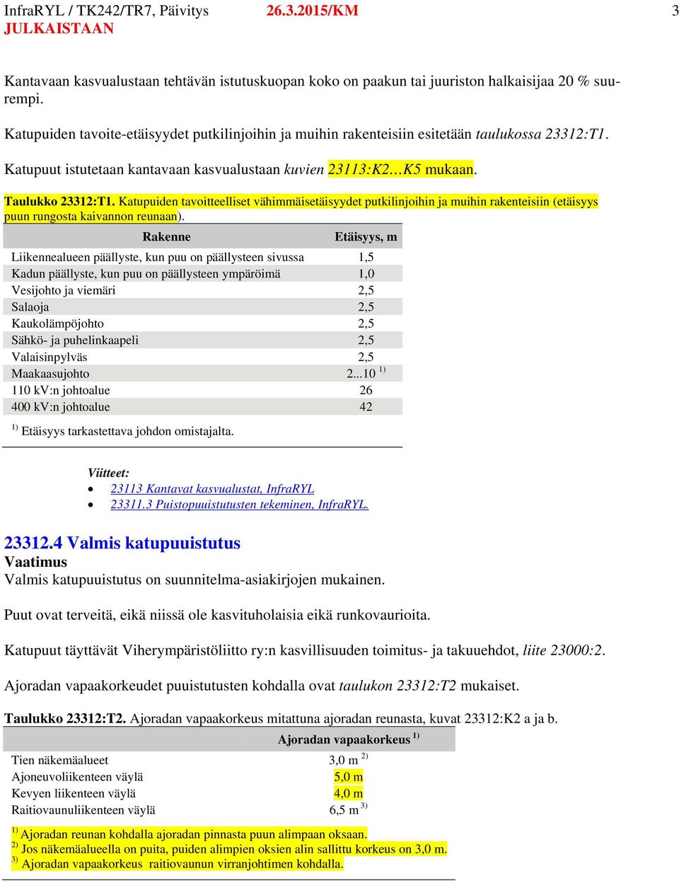 Katupuiden tavoitteelliset vähimmäisetäisyydet putkilinjoihin ja muihin rakenteisiin (etäisyys puun rungosta kaivannon reunaan).