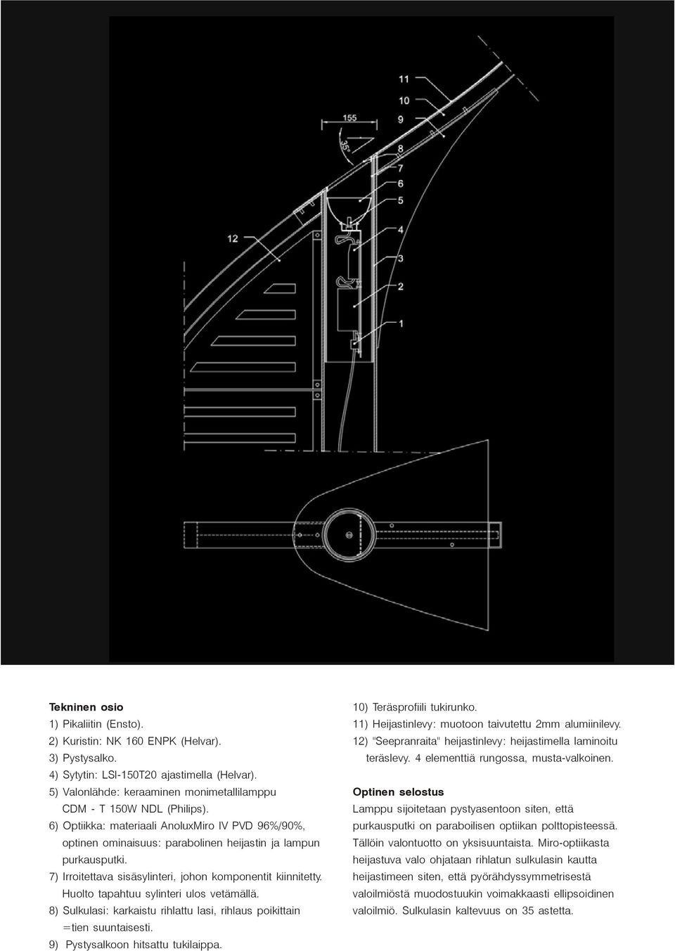 5) Valonlähde: keraaminen monimetallilamppu Optinen selostus CDM - T 150W NDL (Philips).