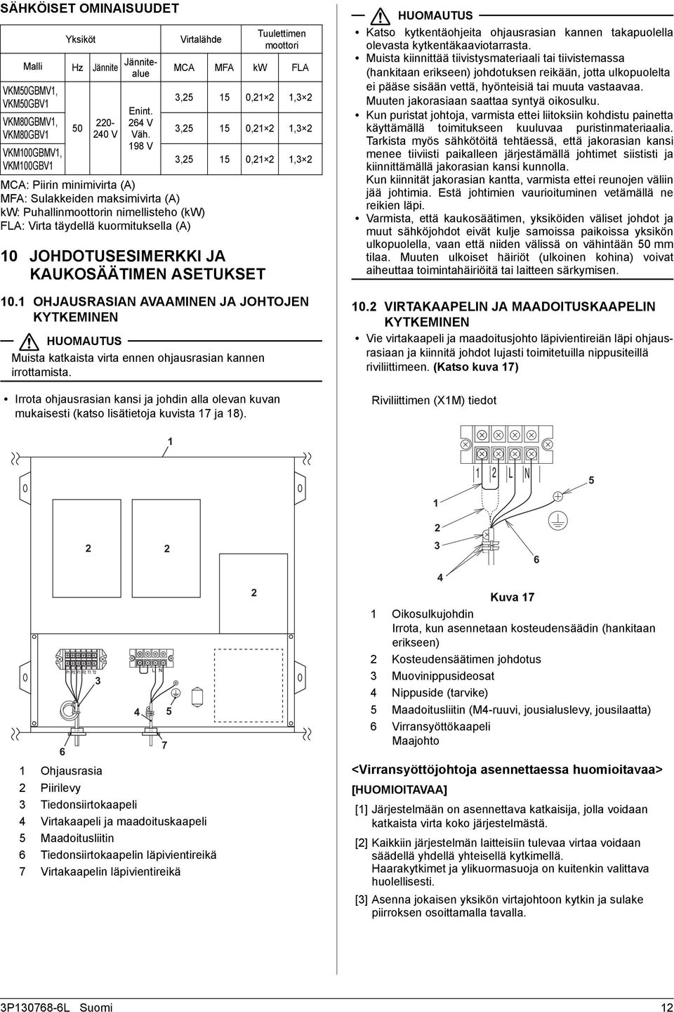 ASETUKSET 0. OHJAUSRASIAN AVAAMINEN JA JOHTOJEN KYTKEMINEN Muista katkaista virta ennen ohjausrasian kannen irrottamista.