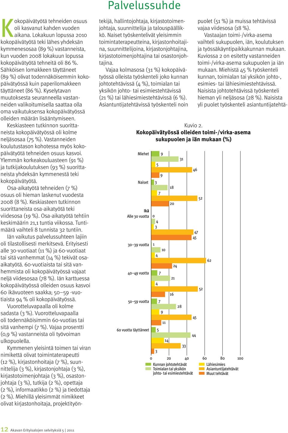 Sähköisen lomakkeen täyttäneet (89 %) olivat todennäköisemmin kokopäivätyössä kuin paperilomakkeen täyttäneet (86 %).