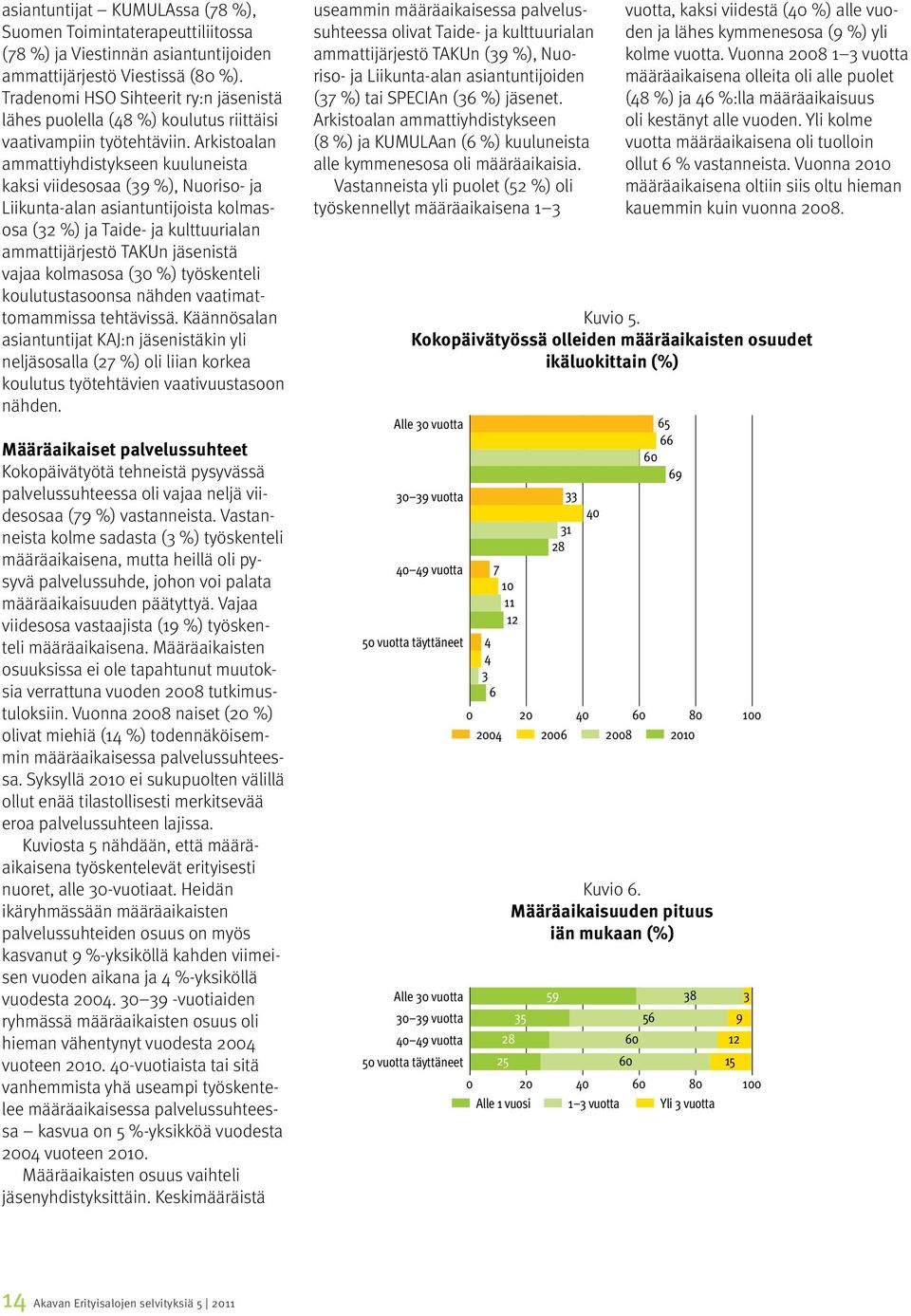 Arkistoalan ammattiyhdistykseen kuuluneista kaksi viidesosaa (9 %), Nuoriso- ja Liikunta-alan asiantuntijoista kolmasosa (2 %) ja Taide- ja kulttuurialan ammattijärjestö TAKUn jäsenistä vajaa