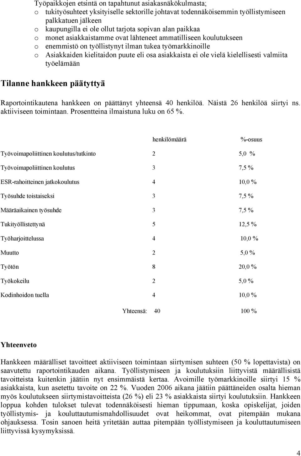 ole vielä kielellisesti valmiita työelämään Tilanne hankkeen päätyttyä Raportointikautena hankkeen on päättänyt yhteensä 40 henkilöä. Näistä 26 henkilöä siirtyi ns. aktiiviseen toimintaan.