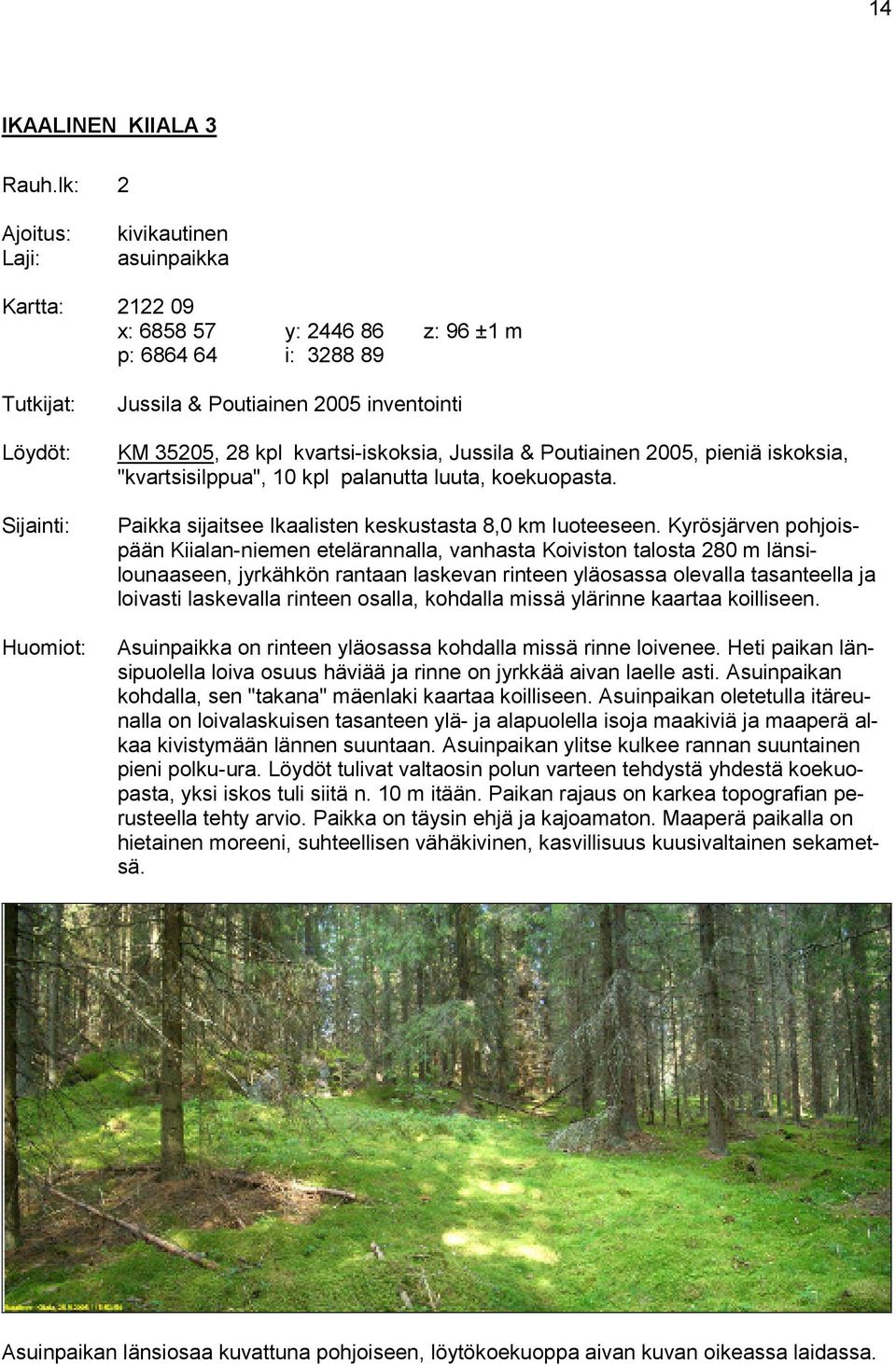 35205, 28 kpl kvartsi-iskoksia, Jussila & Poutiainen 2005, pieniä iskoksia, "kvartsisilppua", 10 kpl palanutta luuta, koekuopasta. Paikka sijaitsee Ikaalisten keskustasta 8,0 km luoteeseen.