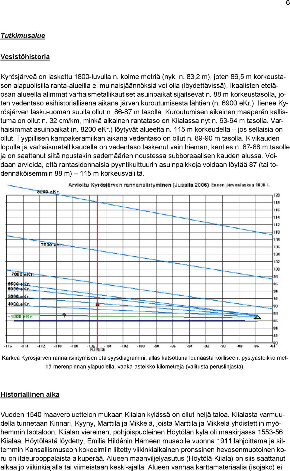 ) lienee Kyrösjärven lasku-uoman suulla ollut n. 86-87 m tasolla. Kuroutumisen aikainen maaperän kallistuma on ollut n. 32 cm/km, minkä aikainen rantataso on Kiialassa nyt n. 93-94 m tasolla.