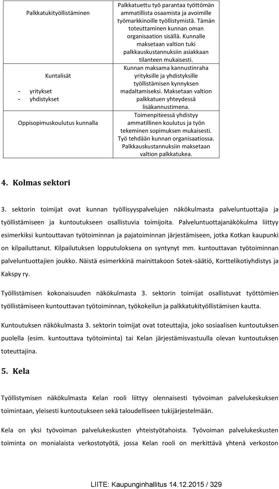 Kunnan maksama kannustinraha yrityksille ja yhdistyksille työllistämisen kynnyksen madaltamiseksi. Maksetaan valtion palkkatuen yhteydessä lisäkannustimena.