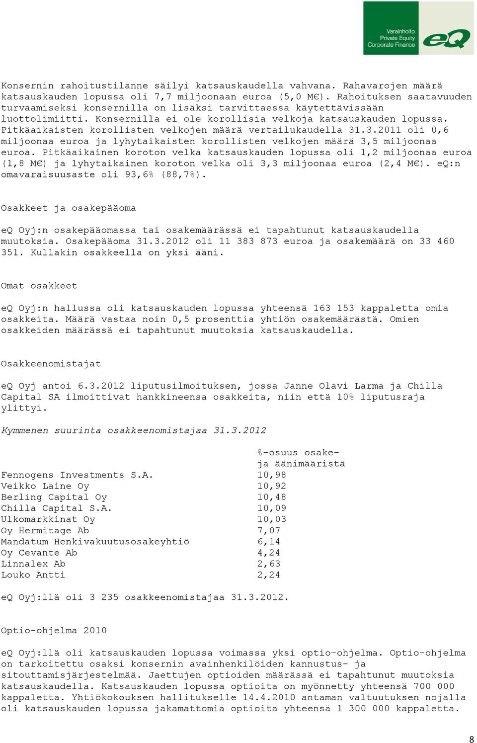 Pitkäaikaisten korollisten velkojen määrä vertailukaudella 31.3.2011 oli 0,6 miljoonaa euroa ja lyhytaikaisten korollisten velkojen määrä 3,5 miljoonaa euroa.