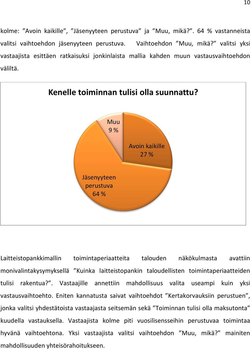 Muu 9 % Avoin kaikille 27 % Jäsenyyteen perustuva 64 % Laitteistopankkimallin toimintaperiaatteita talouden näkökulmasta avattiin monivalintakysymyksellä Kuinka laitteistopankin taloudellisten
