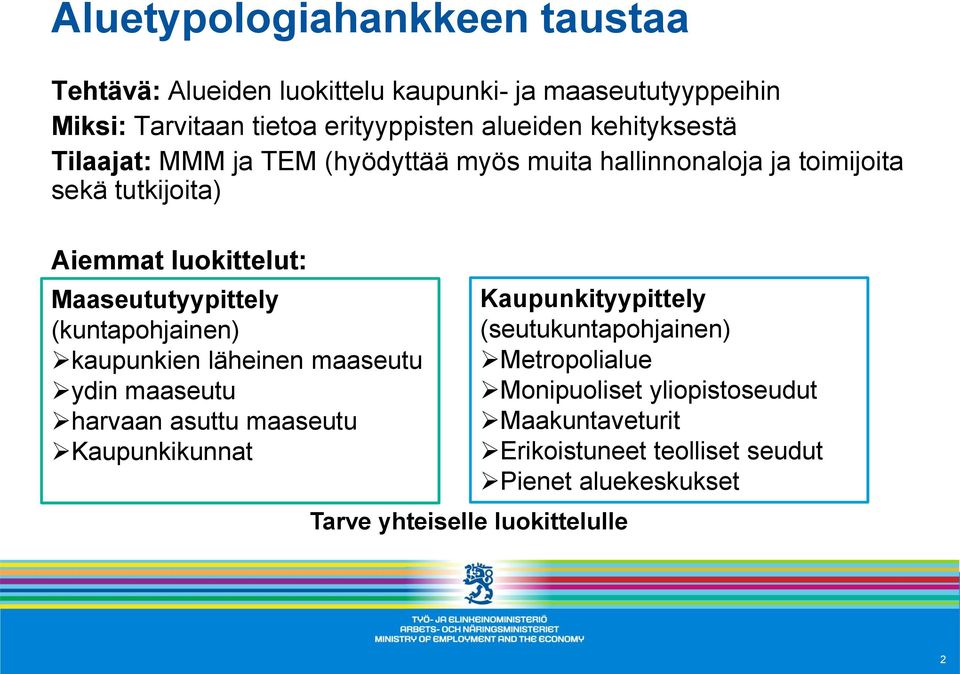 Maaseututyypittely (kuntapohjainen) kaupunkien läheinen maaseutu ydin maaseutu harvaan asuttu maaseutu Kaupunkikunnat Tarve yhteiselle