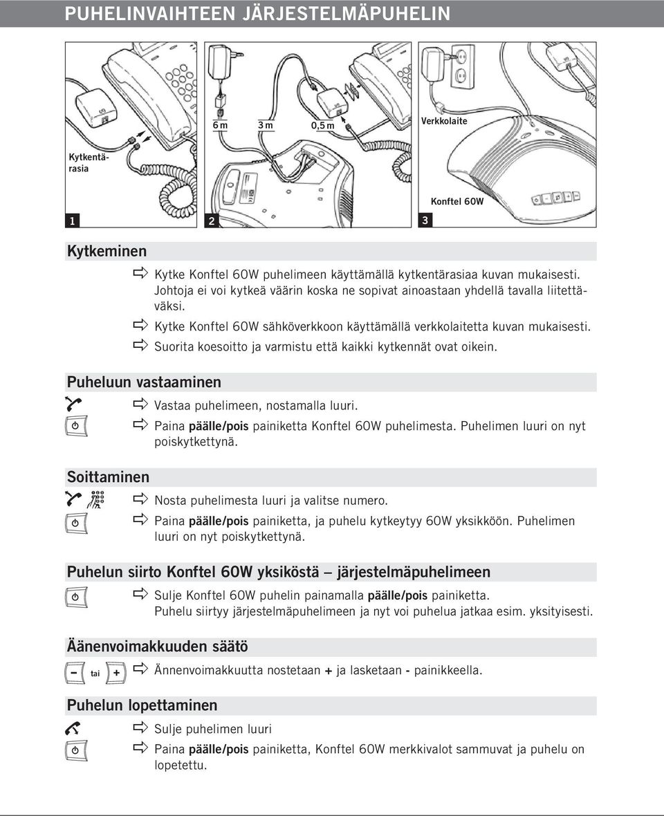 apple Suorita koesoitto ja varmistu että kaikki kytkennät ovat oikein. Puheluun vastaaminen apple Vastaa puhelimeen, nostamalla luuri. apple Paina päälle/pois painiketta Konftel 60W puhelimesta.