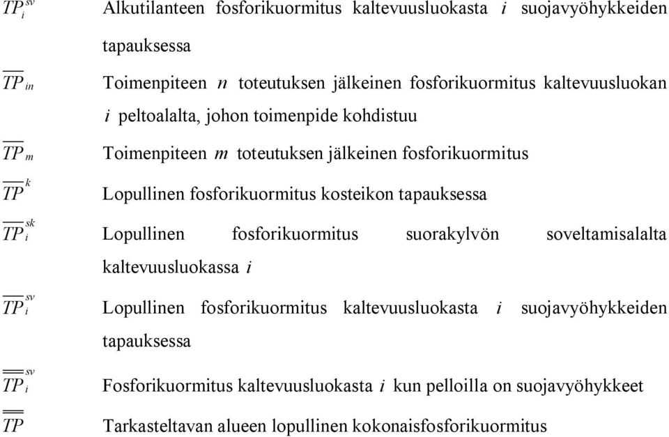 fosforkuormtus kostekon tapauksessa TP Lopullnen fosforkuormtus suorakylvön soveltamsalalta kaltevuusluokassa TP Lopullnen fosforkuormtus
