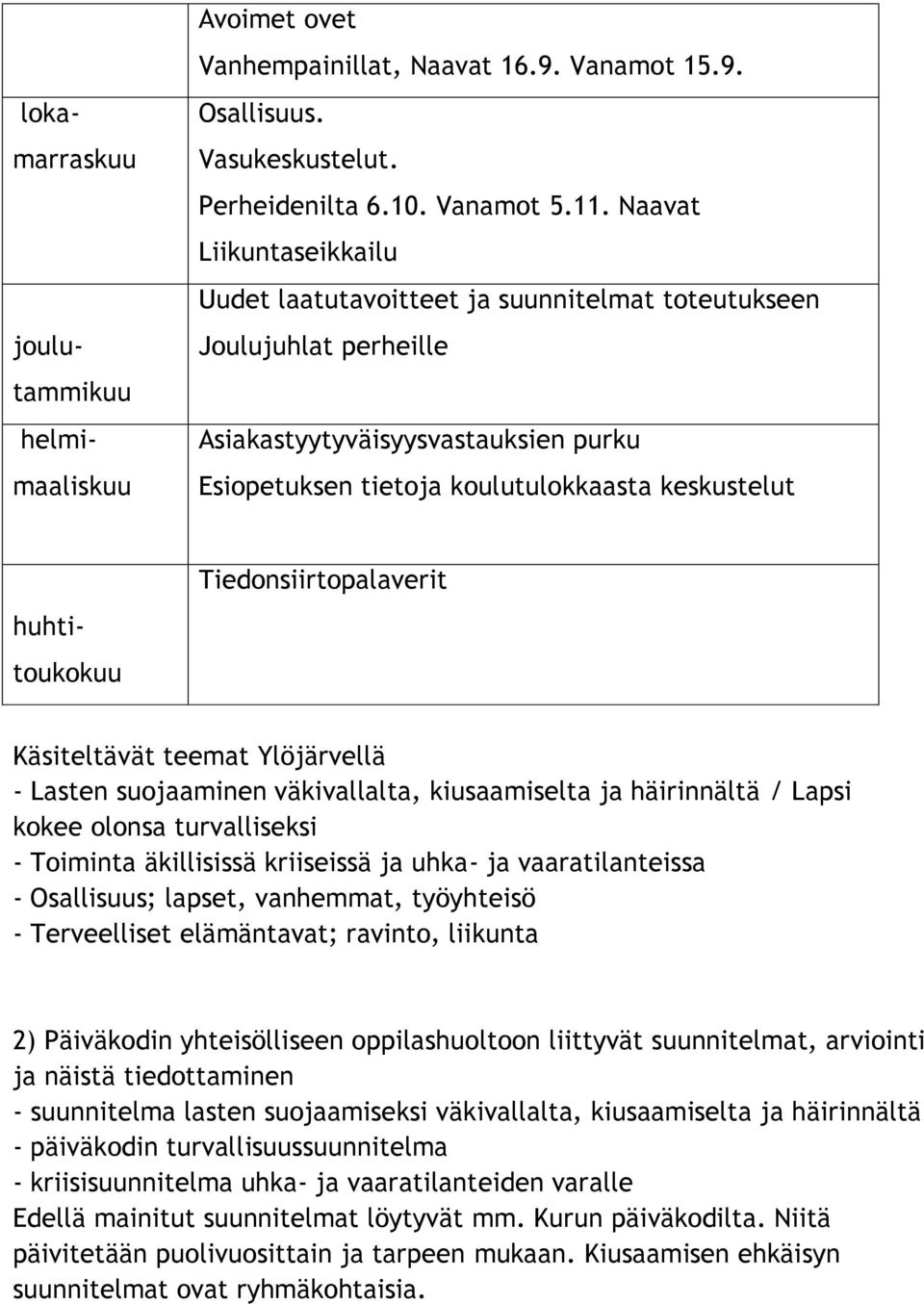 joulutammikuu helmimaaliskuu huhtitoukokuu Tiedonsiirtopalaverit Käsiteltävät teemat Ylöjärvellä - Lasten suojaaminen väkivallalta, kiusaamiselta ja häirinnältä / Lapsi kokee olonsa turvalliseksi -