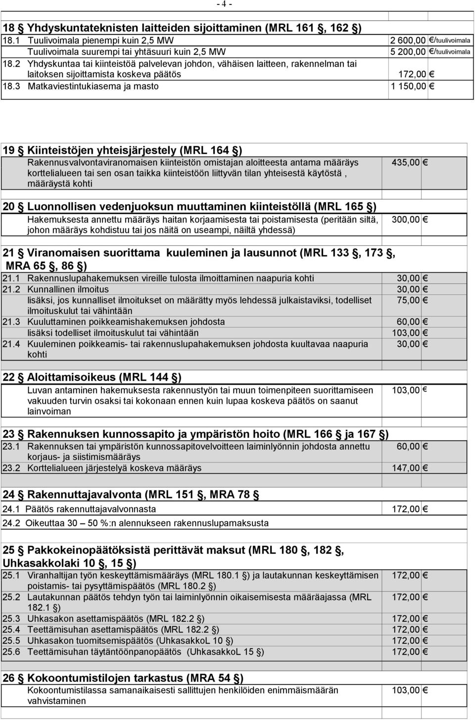 2 Yhdyskuntaa tai kiinteistöä palvelevan johdon, vähäisen laitteen, rakennelman tai laitoksen sijoittamista koskeva päätös 172,00 18.