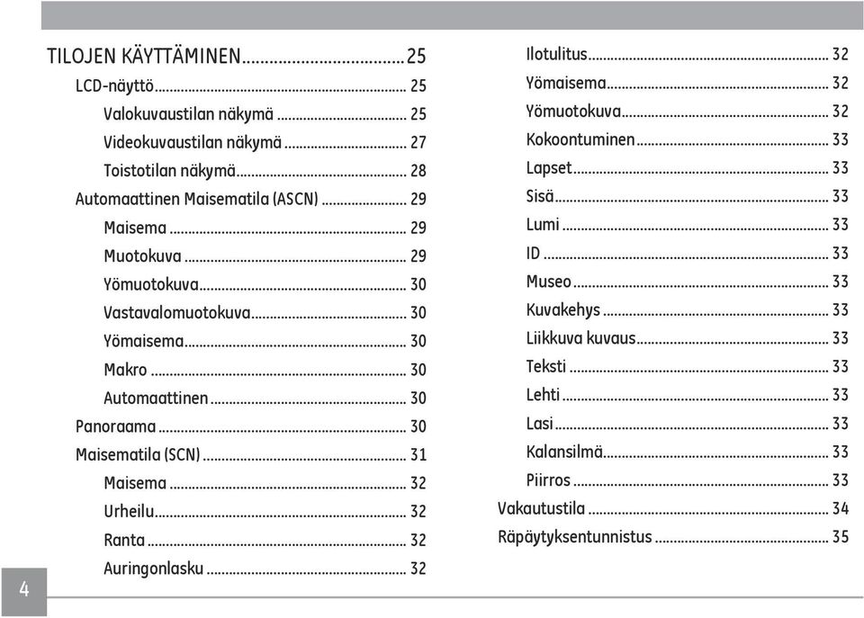 .. 31 Maisema... 32 Urheilu... 32 Ranta... 32 Auringonlasku... 32 Ilotulitus... 32 Yömaisema... 32 Yömuotokuva... 32 Kokoontuminen... 33 Lapset... 33 Sisä... 33 Lumi.