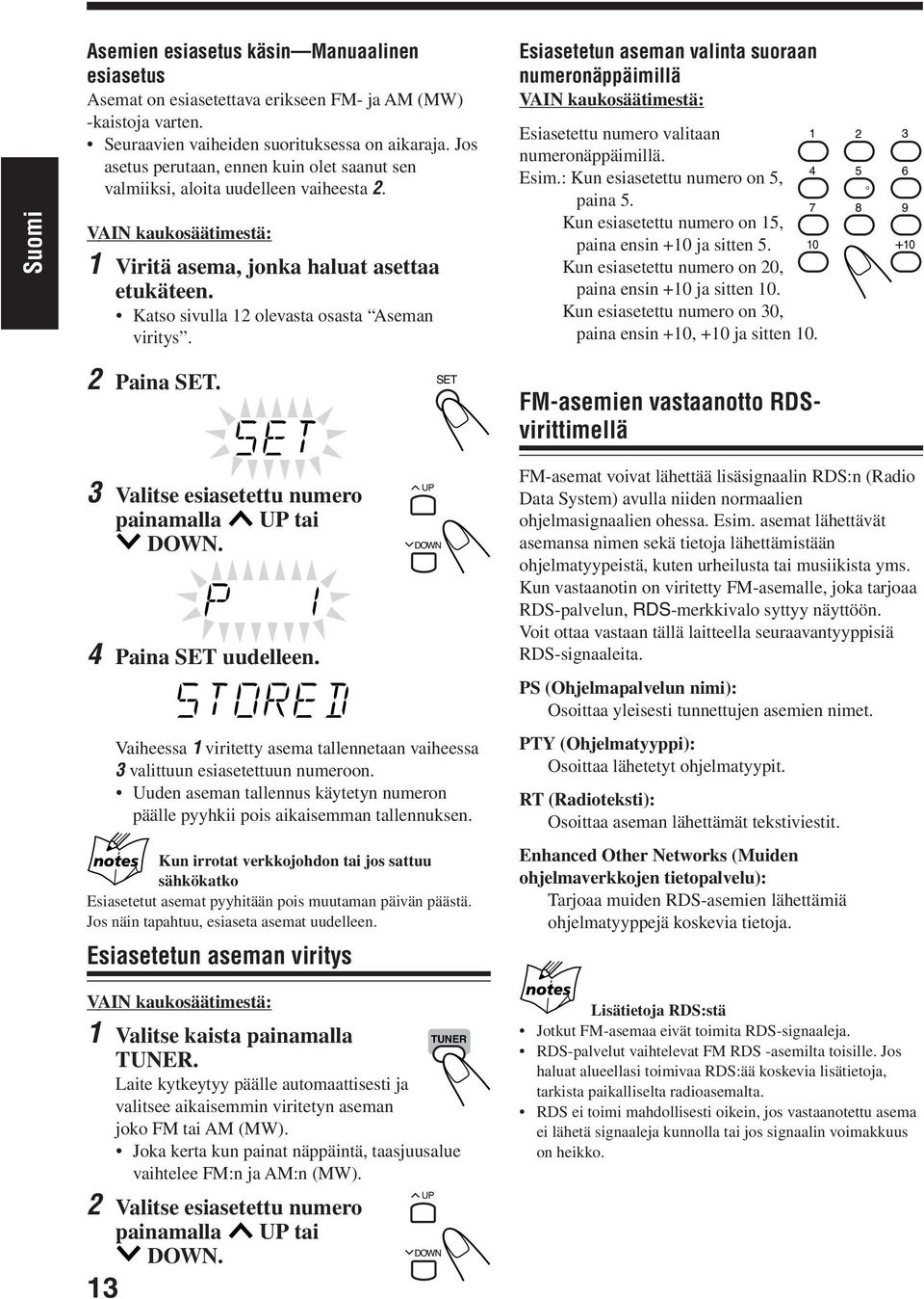 Esiasetetun aseman valinta suoraan numeronäppäimillä Esiasetettu numero valitaan 1 numeronäppäimillä. 4 Esim.: Kun esiasetettu numero on 5, paina 5.
