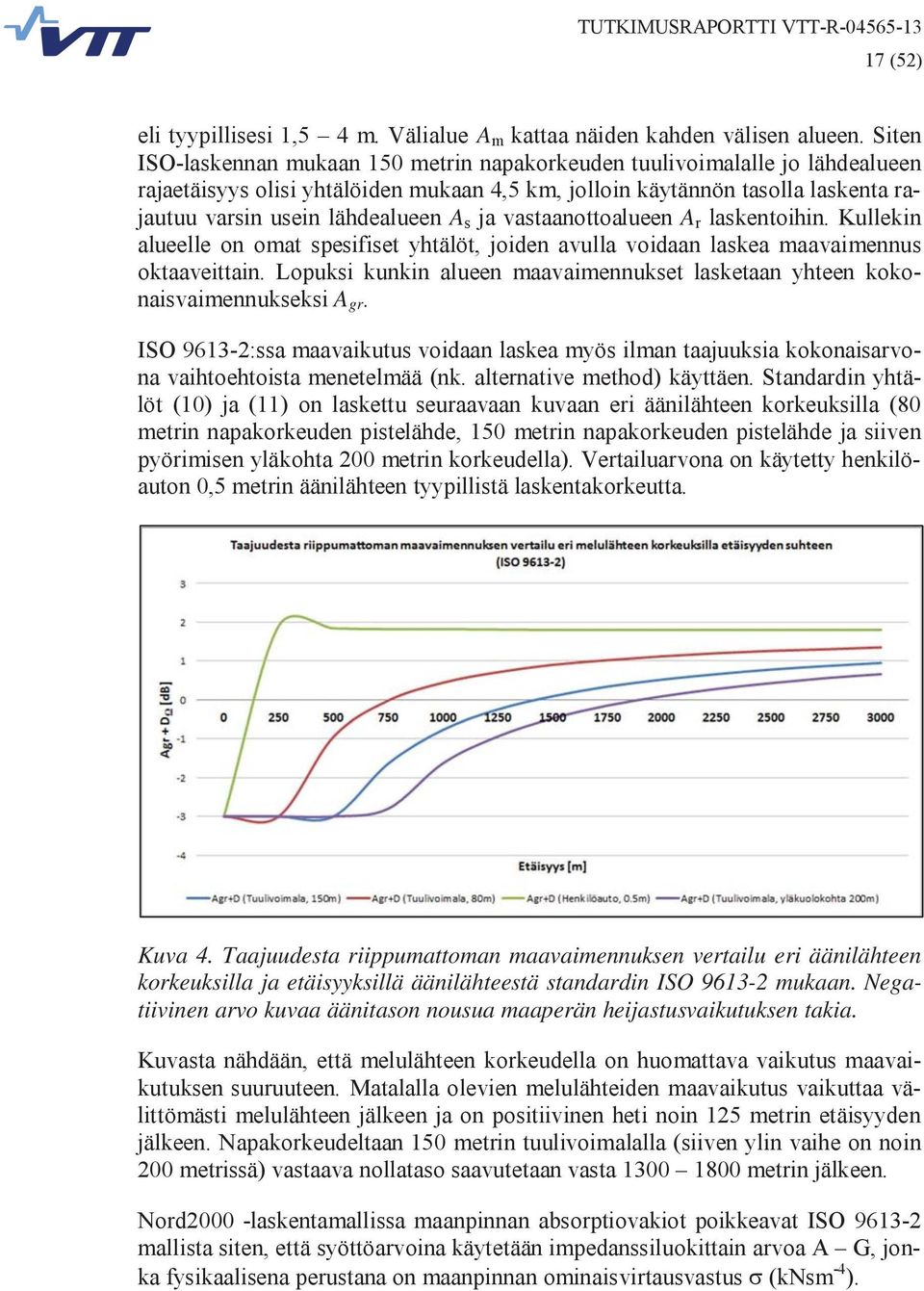 s ja vastaanottoalueen A r laskentoihin. Kullekin alueelle on omat spesifiset yhtälöt, joiden avulla voidaan laskea maavaimennus oktaaveittain.