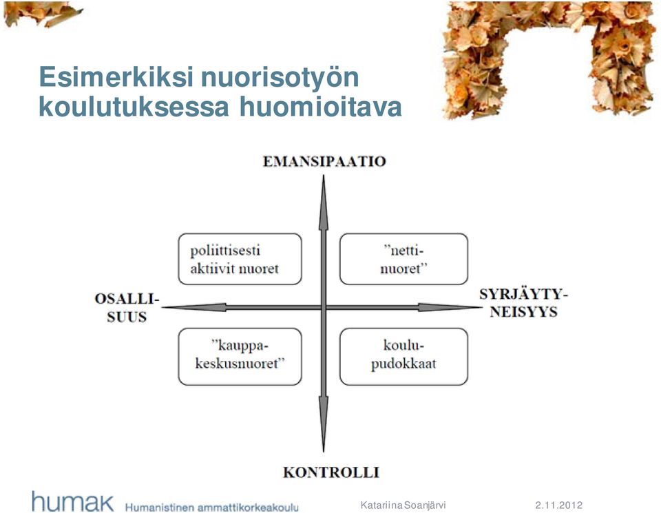 koulutuksessa