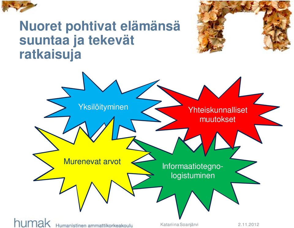 Yhteiskunnalliset muutokset Murenevat