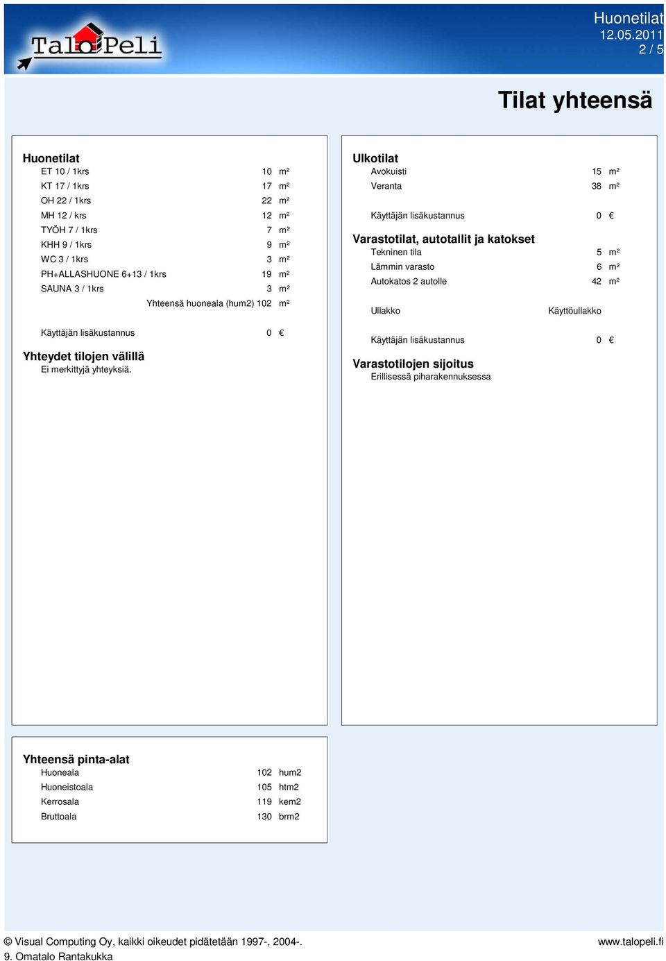 Ulkotilat Avokuisti 15 m² Veranta 38 m² Varastotilat, autotallit ja katokset Tekninen tila 5 m² Lämmin varasto 6 m² Autokatos 2 autolle 42 m² Ullakko