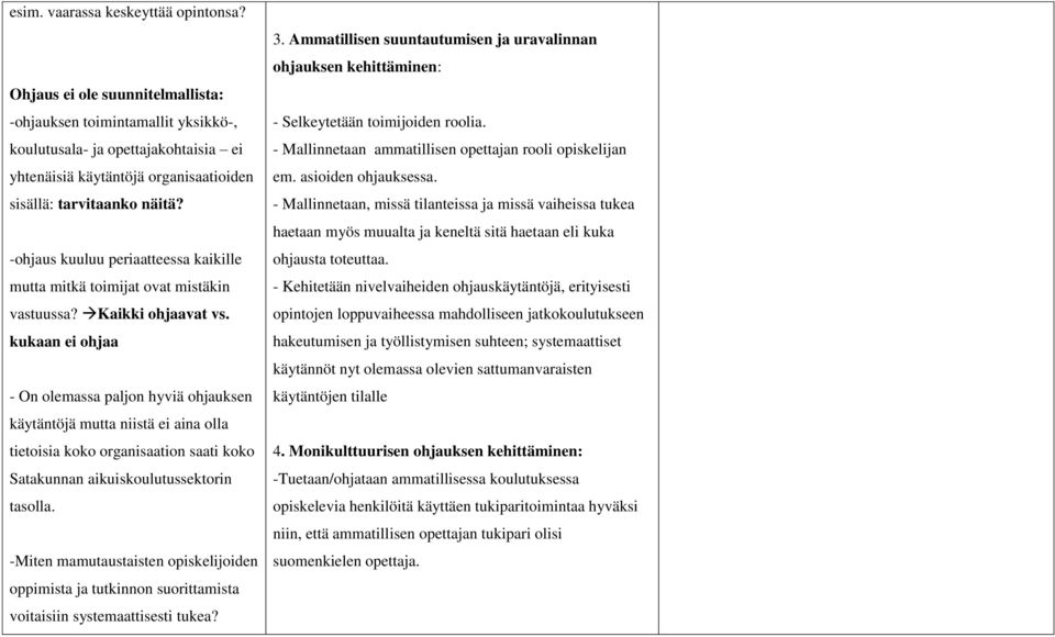 -ohjaus kuuluu periaatteessa kaikille mutta mitkä toimijat ovat mistäkin vastuussa? Kaikki ohjaavat vs.