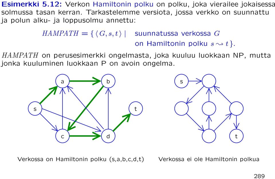 suunnatussa verkossa G on Hamiltonin polku s t }.