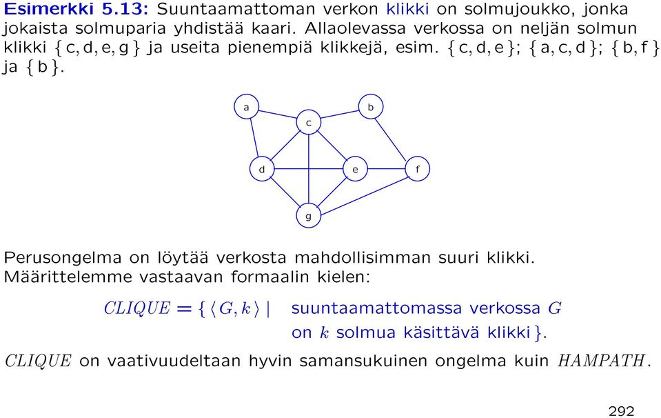 { c, d, e }; { a, c, d }; { b, f } ja { b }. a c b d e f g Perusongelma on löytää verkosta mahdollisimman suuri klikki.