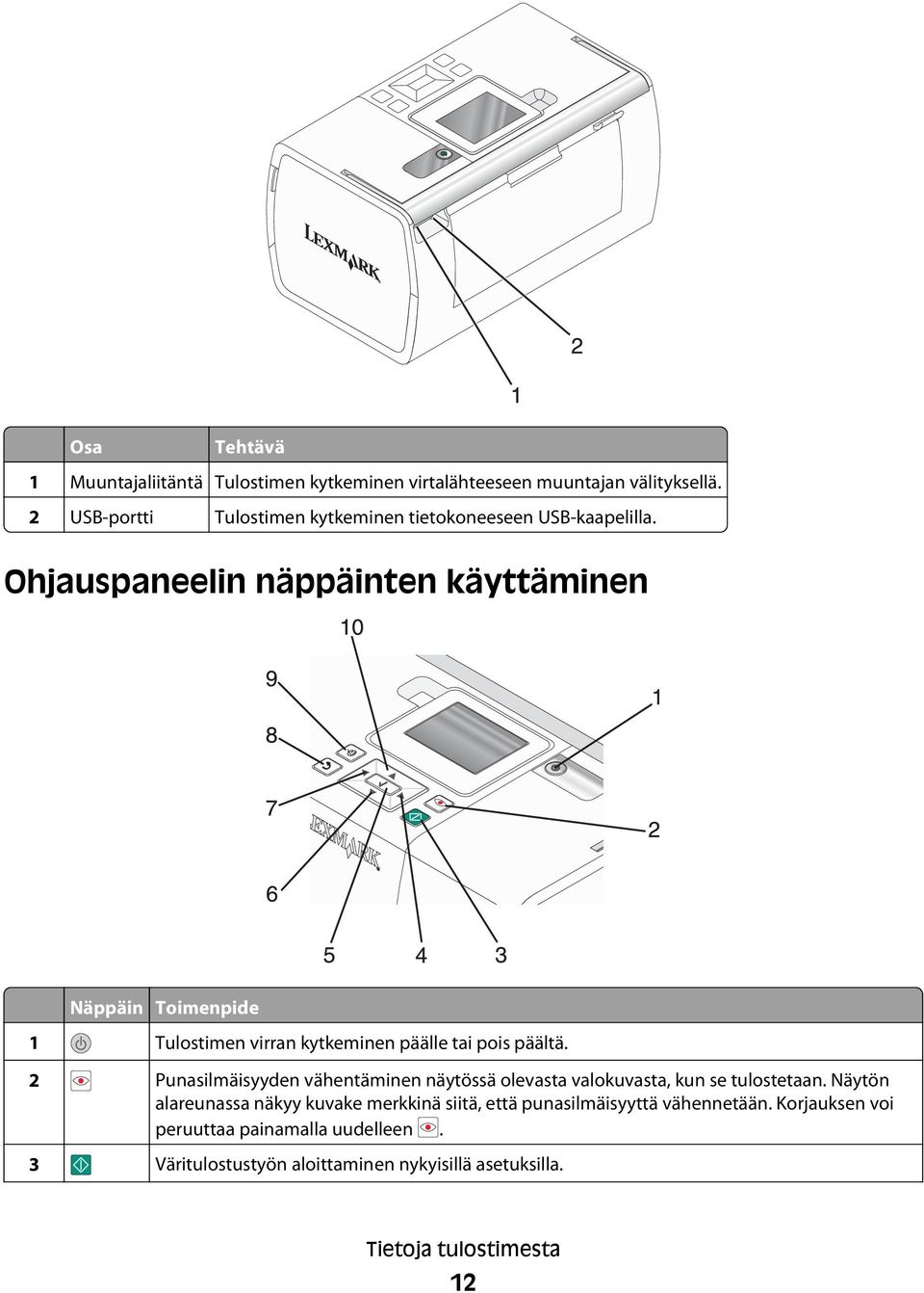 Ohjauspaneelin näppäinten käyttäminen Näppäin Toimenpide 1 Tulostimen virran kytkeminen päälle tai pois päältä.