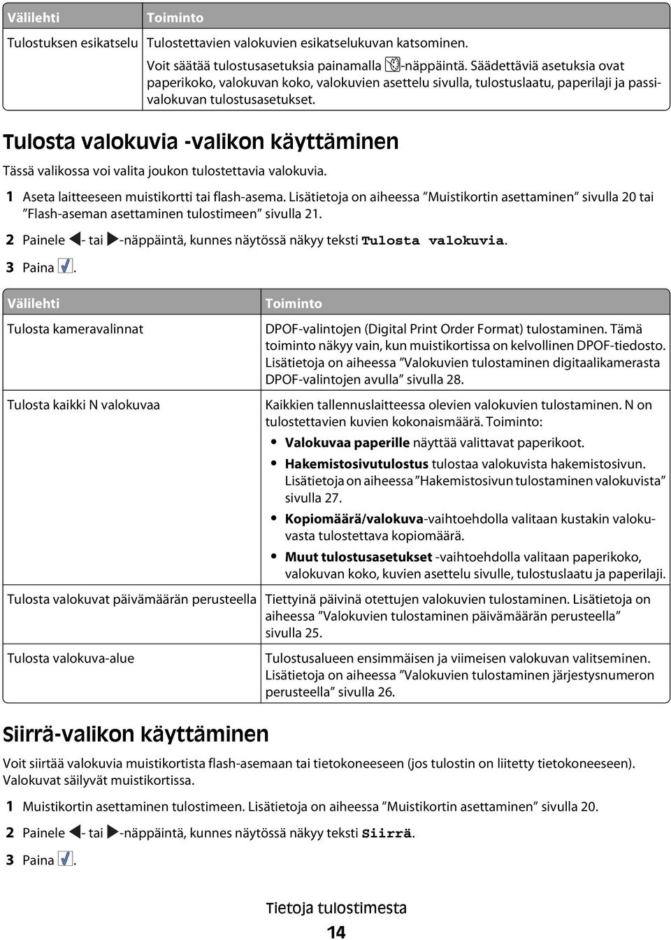 Tulosta valokuvia -valikon käyttäminen Tässä valikossa voi valita joukon tulostettavia valokuvia. 1 Aseta laitteeseen muistikortti tai flash-asema.