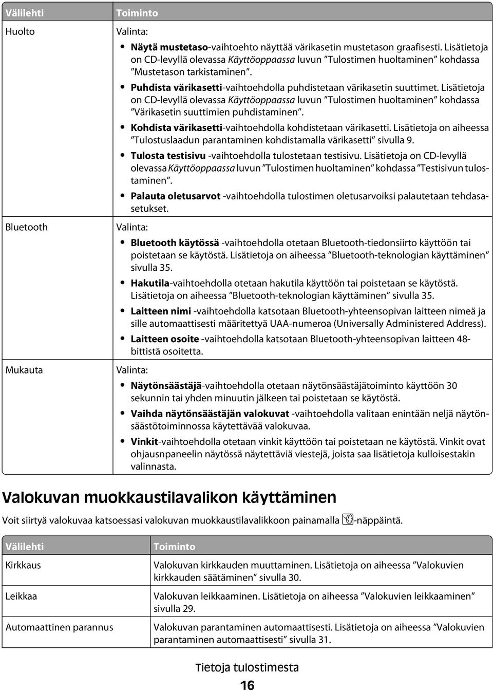 Lisätietoja on CD-levyllä olevassa Käyttöoppaassa luvun Tulostimen huoltaminen kohdassa Värikasetin suuttimien puhdistaminen. Kohdista värikasetti-vaihtoehdolla kohdistetaan värikasetti.