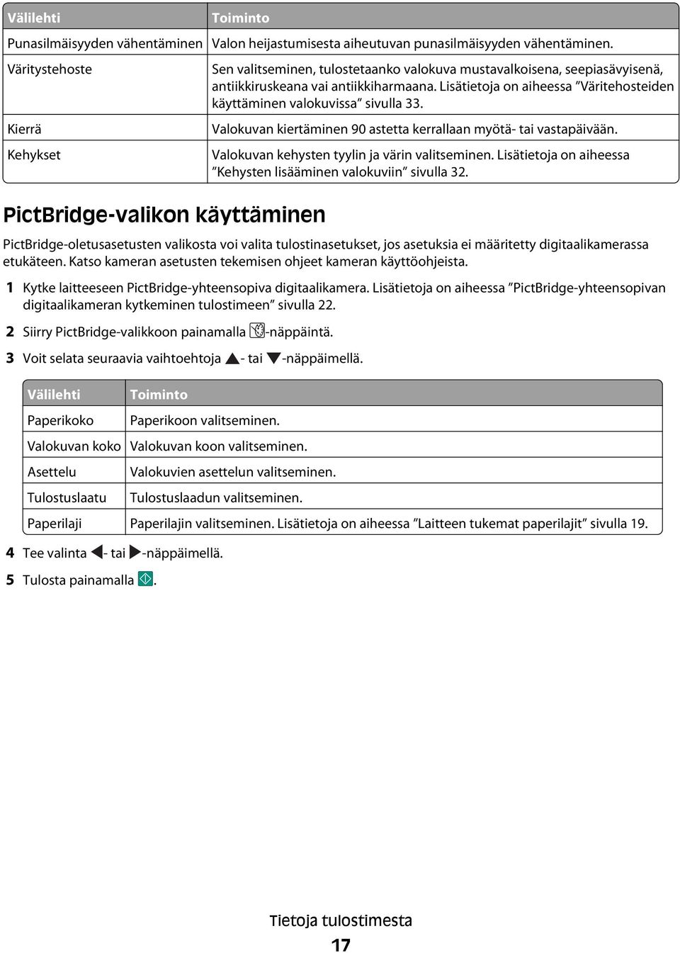 Lisätietoja on aiheessa Väritehosteiden käyttäminen valokuvissa sivulla 33. Valokuvan kiertäminen 90 astetta kerrallaan myötä- tai vastapäivään. Valokuvan kehysten tyylin ja värin valitseminen.