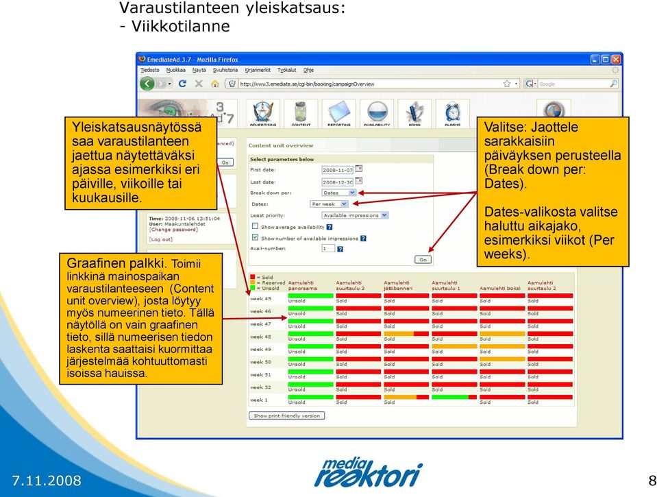 Toimii linkkinä mainospaikan varaustilanteeseen (Content unit overview), josta löytyy myös numeerinen tieto.