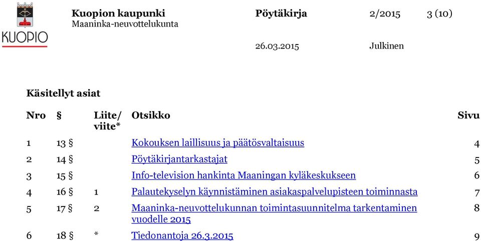 Maaningan kyläkeskukseen 6 4 16 1 Palautekyselyn käynnistäminen asiakaspalvelupisteen toiminnasta 7 5 17