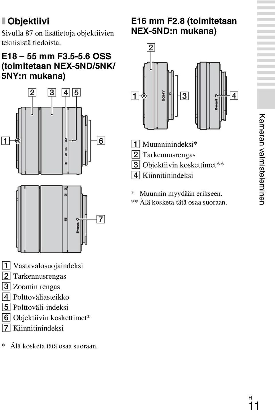 8 (toimitetaan NEX-5ND:n mukana) A Muunninindeksi* B Tarkennusrengas C Objektiivin koskettimet** D Kiinnitinindeksi * Muunnin