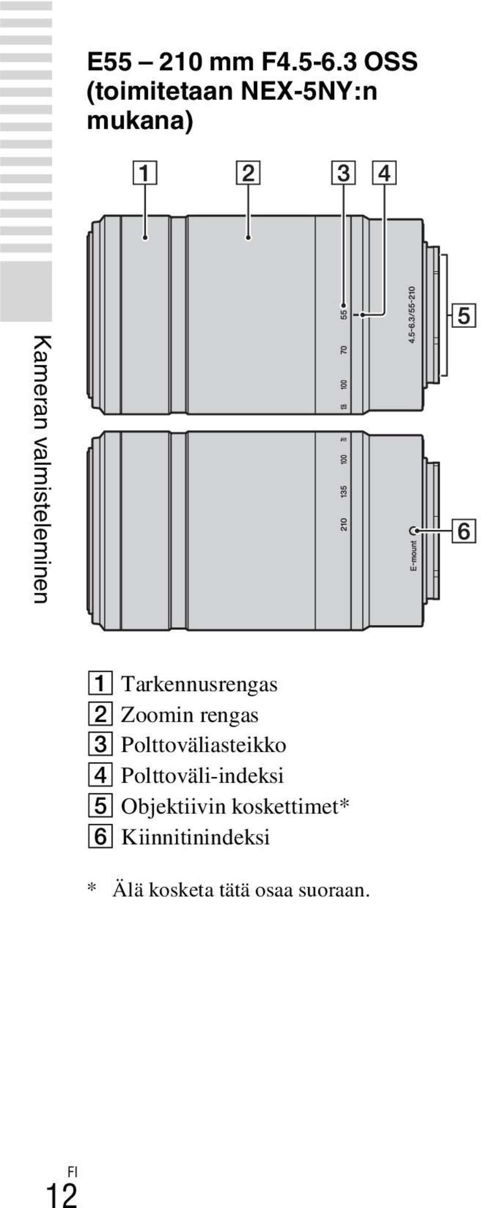 valmisteleminen A Tarkennusrengas B Zoomin rengas C