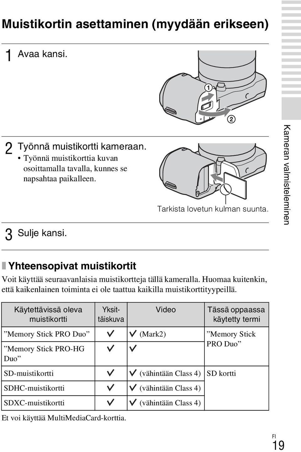 Huomaa kuitenkin, että kaikenlainen toiminta ei ole taattua kaikilla muistikorttityypeillä. Käytettävissä oleva muistikortti Yksittäiskuva Et voi käyttää MultiMediaCard-korttia.