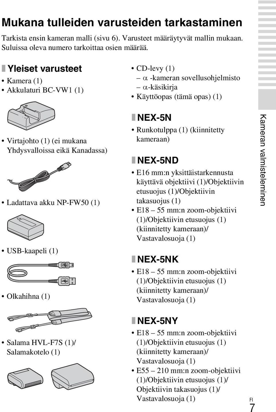 Ladattava akku NP-FW50 (1) USB-kaapeli (1) Olkahihna (1) x NEX-5N Runkotulppa (1) (kiinnitetty kameraan) x NEX-5ND E16 mm:n yksittäistarkennusta käyttävä objektiivi (1)/Objektiivin etusuojus