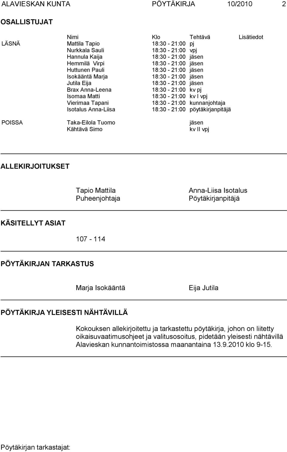18:30-21:00 kunnanjohtaja Isotalus Anna-Liisa 18:30-21:00 pöytäkirjanpitäjä POISSA Taka-Eilola Tuomo jäsen Kähtävä Simo kv II vpj ALLEKIRJOITUKSET Tapio Mattila Puheenjohtaja Anna-Liisa Isotalus