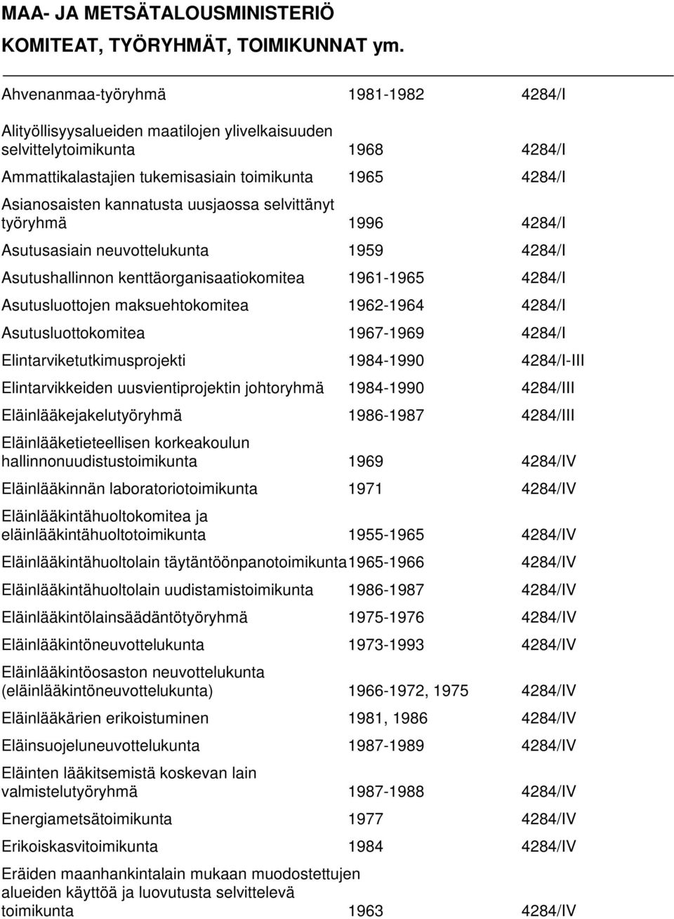 uusjaossa selvittänyt työryhmä 1996 4284/I Asutusasiain neuvottelukunta 1959 4284/I Asutushallinnon kenttäorganisaatiokomitea 1961-1965 4284/I Asutusluottojen maksuehtokomitea 1962-1964 4284/I