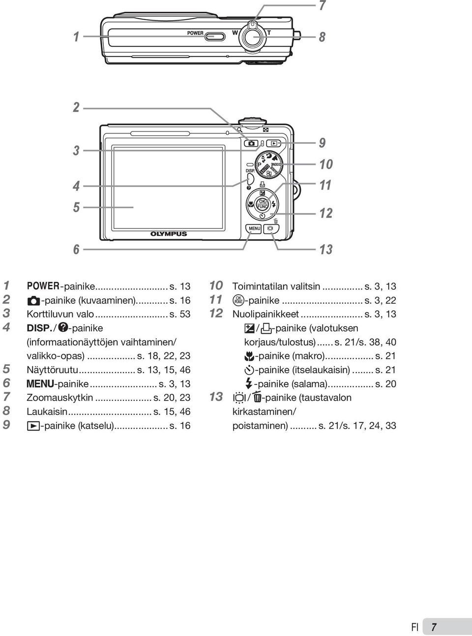 .. s. 15, 46 9 q-painike (katselu)... s. 16 10 Toimintatilan valitsin... s. 3, 13 11 o-painike... s. 3, 22 12 Nuolipainikkeet... s. 3, 13 F / P-painike (valotuksen korjaus/tulostus).