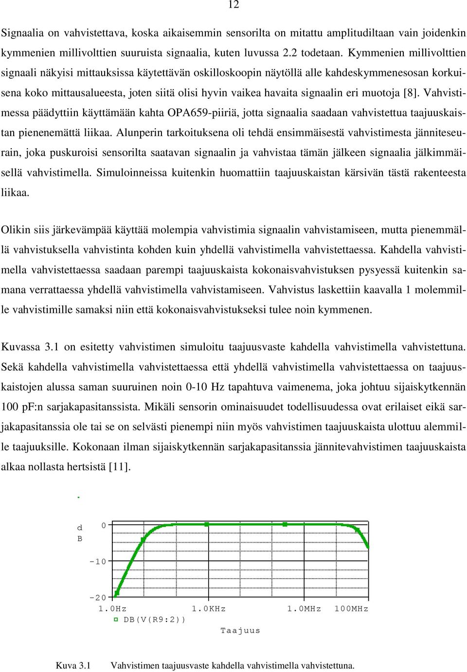 muotoja [8]. Vahvistimessa päädyttiin käyttämään kahta OPA659-piiriä, jotta signaalia saadaan vahvistettua taajuuskaistan pienenemättä liikaa.