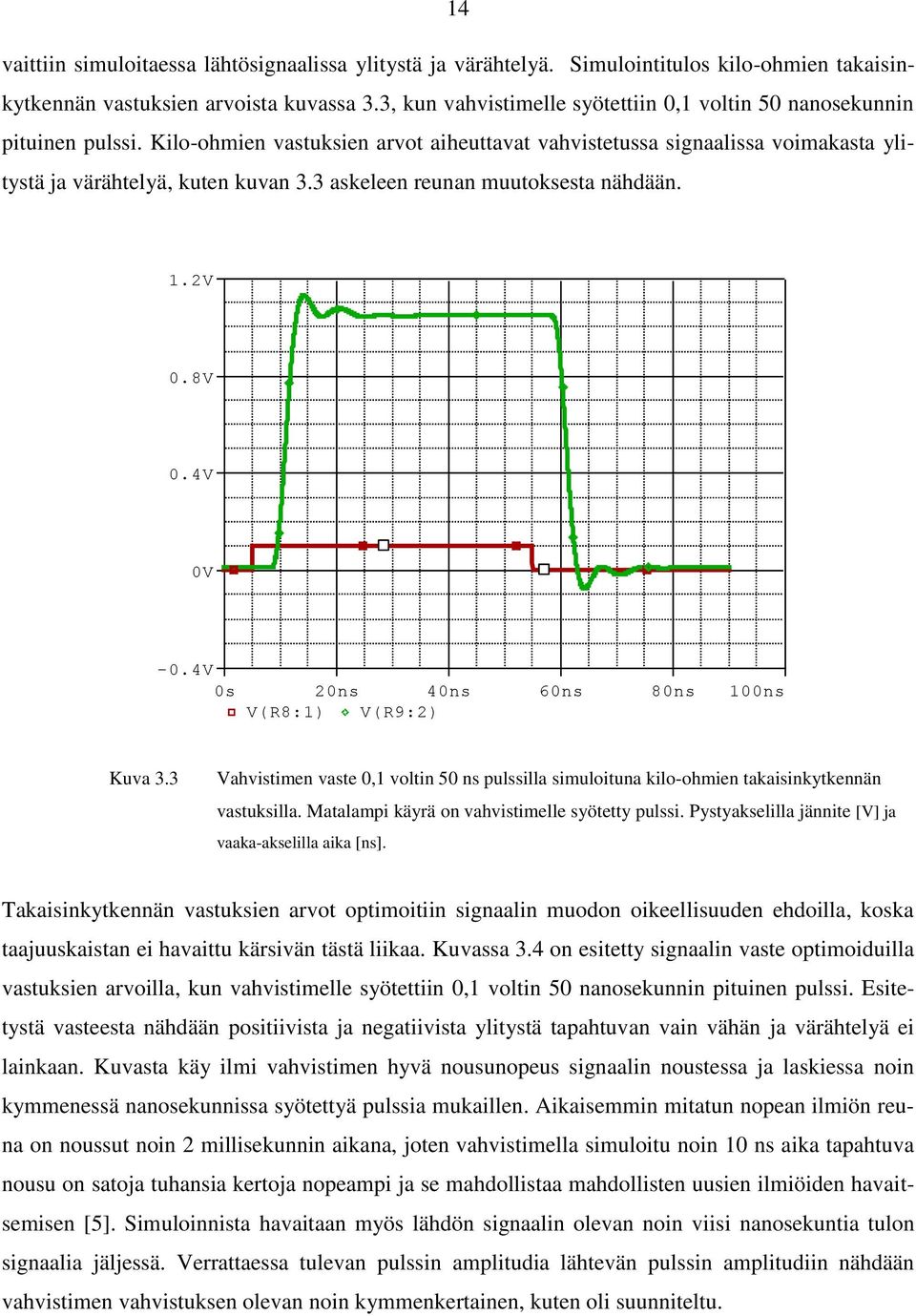 3 askeleen reunan muutoksesta nähdään. 1.2V 0.8V 0.4V 0V -0.4V 0s 20ns 40ns 60ns 80ns 100ns V(R8:1) V(R9:2) Time Kuva 3.